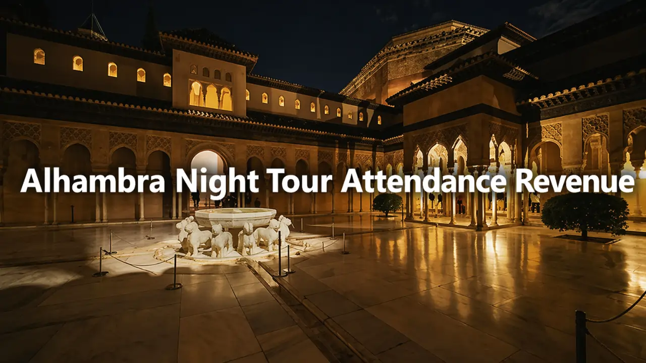 alhambra night tour attendance revenue